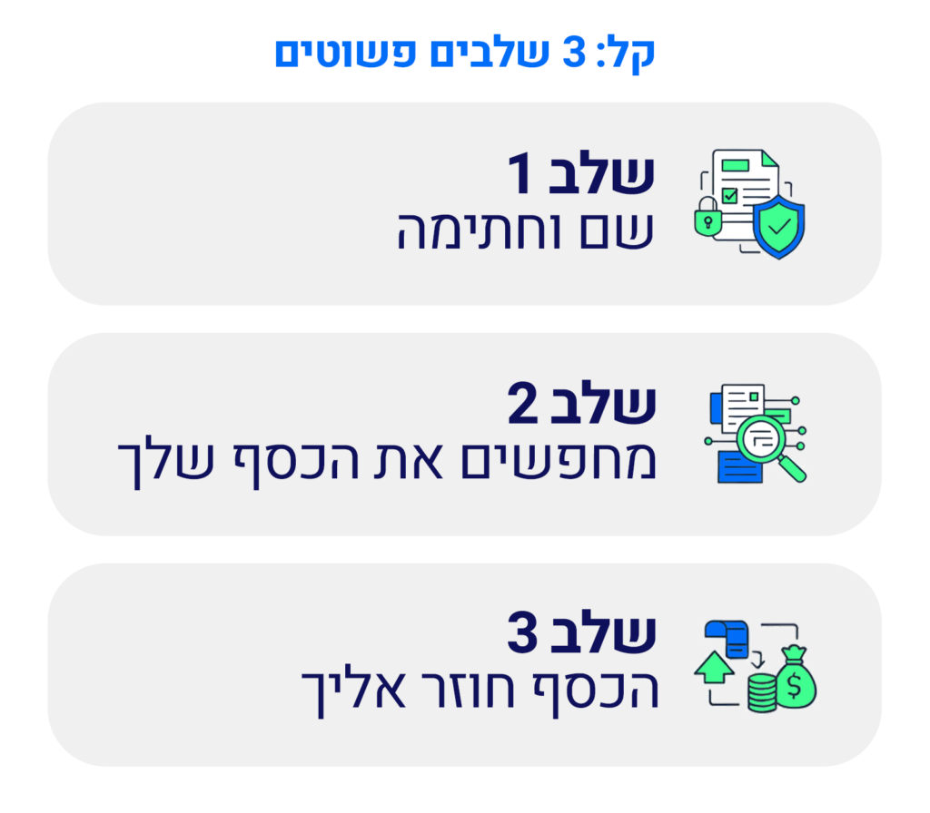 צעדים
